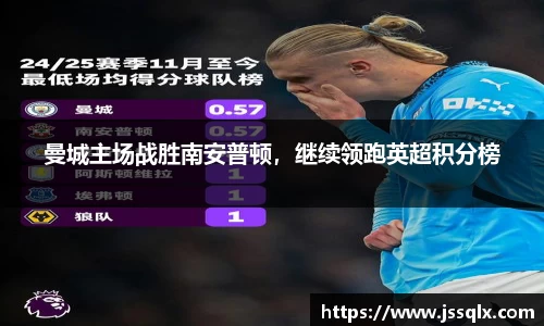 曼城主场战胜南安普顿，继续领跑英超积分榜